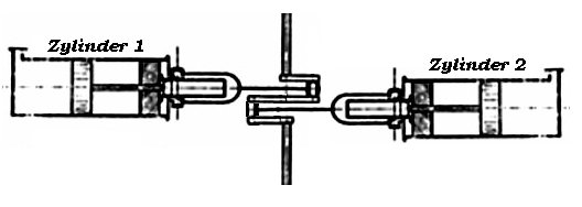 Skizze des Contra-Motors von Carl Benz